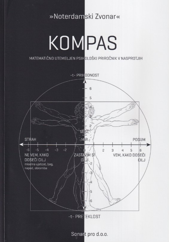 Naslovnica knjige Kompas avtorja Noterdamski Zvonar, psihološkega priročnika o življenjskih nasprotjih, zmernosti in ravnovesju.